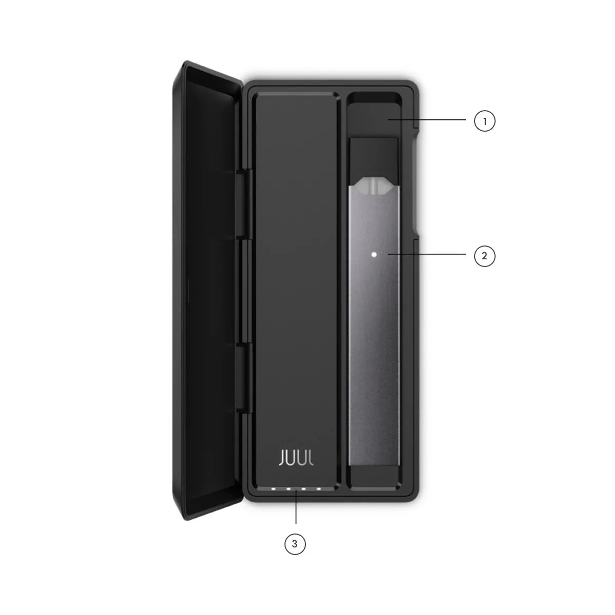 Juul Powerbank Uygun fiyatıyla Juul cihazınızı her yerde şarj eden taşınabilir powerbank.